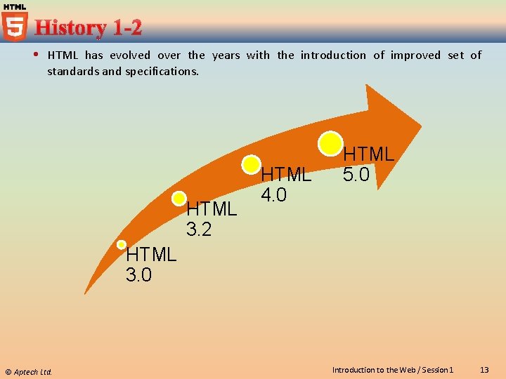  HTML has evolved over the years with the introduction of improved set of