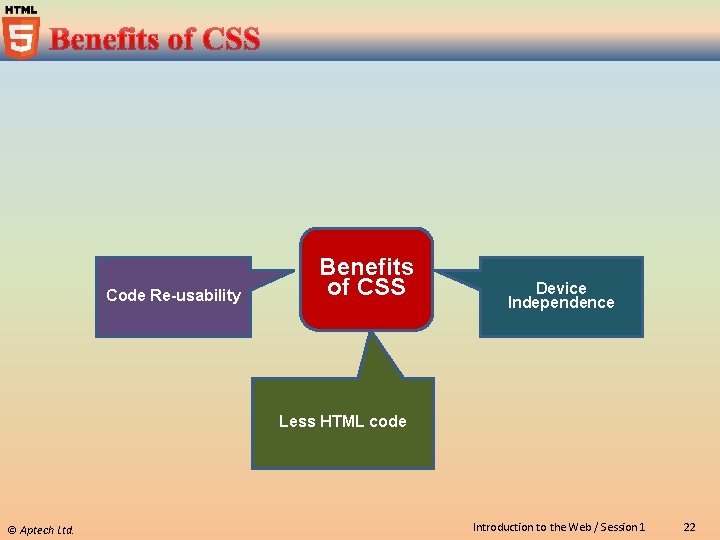 Code Re-usability Benefits of CSS Device Independence Less HTML code © Aptech Ltd. Introduction
