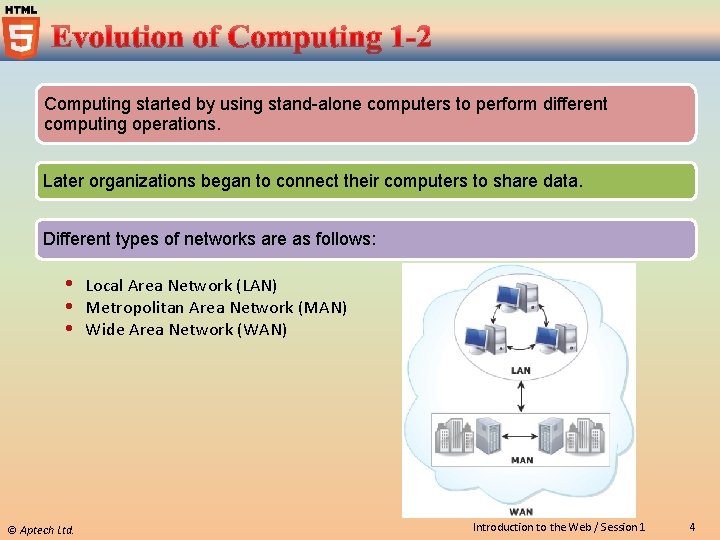 Computing started by using stand-alone computers to perform different computing operations. Later organizations began