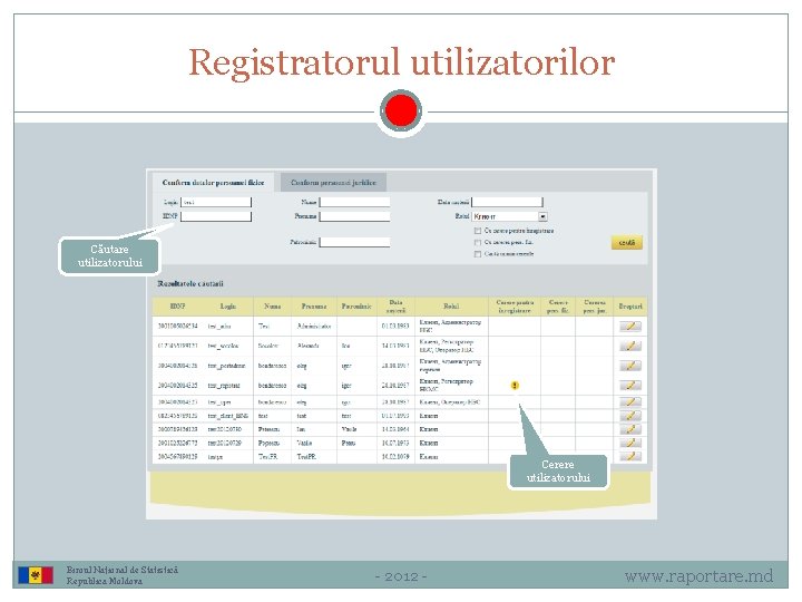 Registratorul utilizatorilor Căutare utilizatorului Cerere utilizatorului Biroul Național de Statistică Republica Moldova - 2012