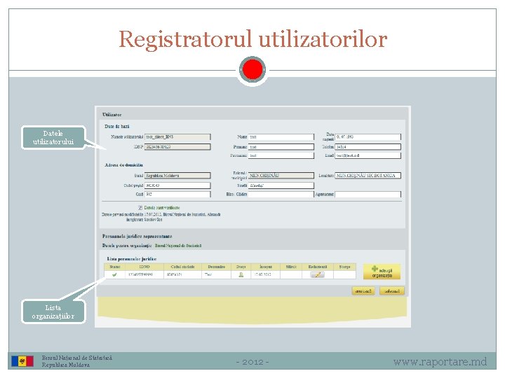 Registratorul utilizatorilor Datele utilizatorului Lista organizațiilor Biroul Național de Statistică Republica Moldova - 2012