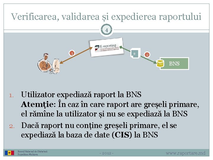 Verificarea, validarea și expedierea raportului 4 1 e 2 CIS BNS Utilizator expediază raport