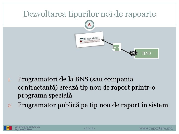 Dezvoltarea tipurilor noi de rapoarte 6 e(t) BNS Programatori de la BNS (sau compania