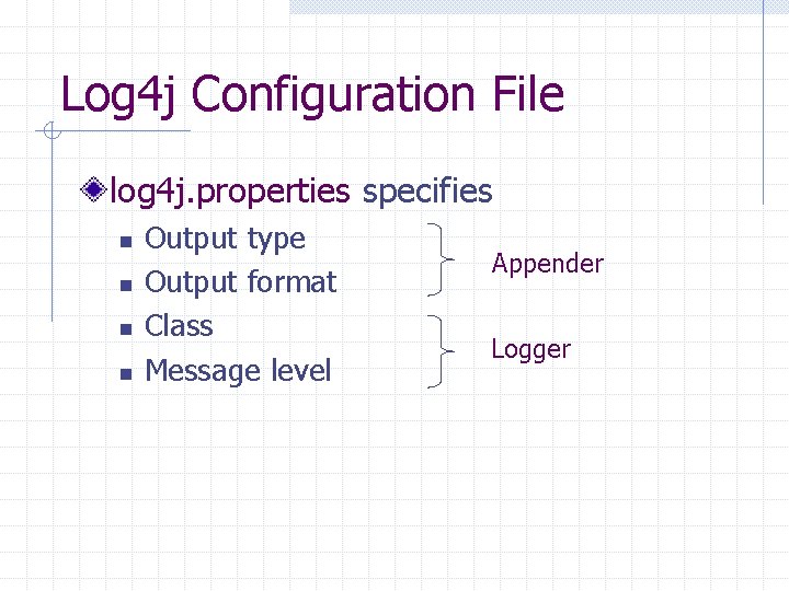 Log 4 j Configuration File log 4 j. properties specifies n n Output type