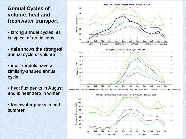 Annual Cycles of volume, heat and freshwater transport • strong annual cycles, as is