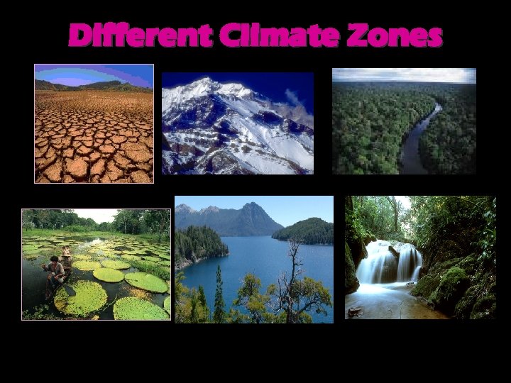 Different Climate Zones 