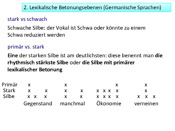 2. Lexikalische Betonungsebenen (Germanische Sprachen) stark vs schwach Schwache Silbe: der Vokal ist Schwa
