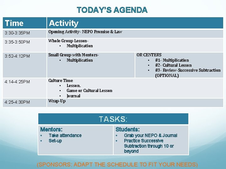 TODAY’S AGENDA Time Activity 3: 30 -3: 35 PM Opening Activity- NEPO Promise &