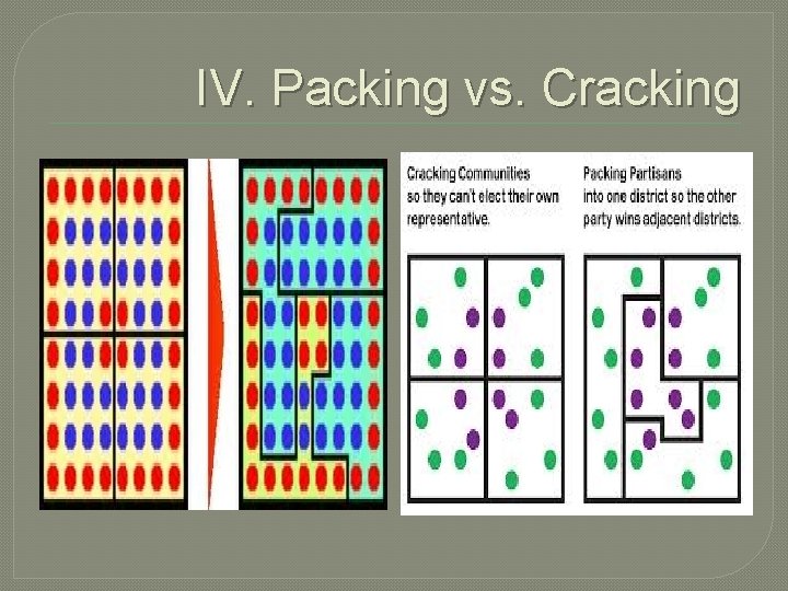 Incumbency Reapportionment Redistricting Unit 4 Institutions I Scope