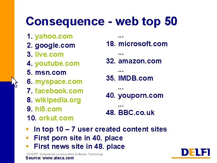 Consequence - web top 50 1. yahoo. com 2. google. com 3. live. com