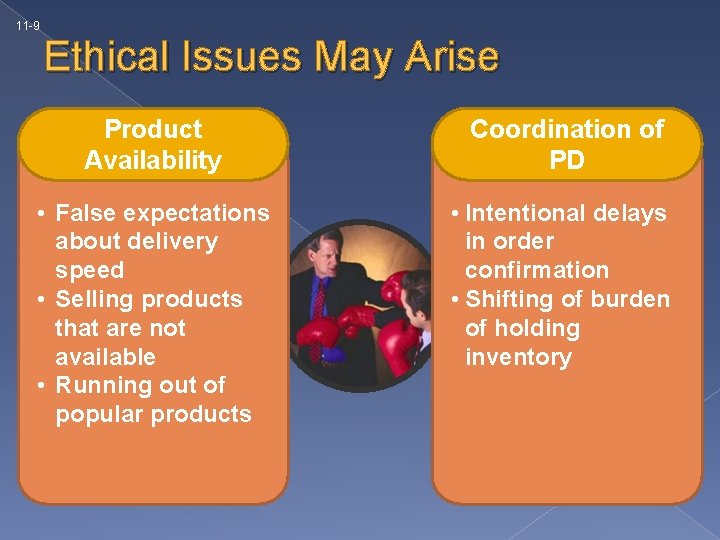 11 -9 Ethical Issues May Arise Product Availability Coordination of PD • False expectations