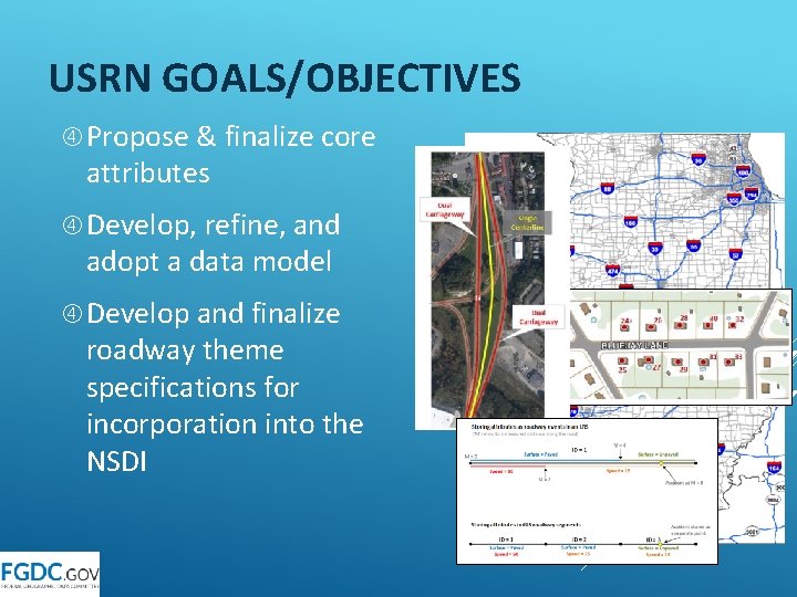 USRN GOALS/OBJECTIVES Propose & finalize core attributes Develop, refine, and adopt a data model