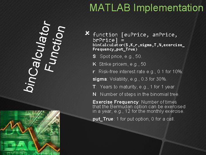 bin C al cu l at or Fu nc tio n MATLAB Implementation function bin C al cu l at or Fu nc tio n MATLAB Implementation function