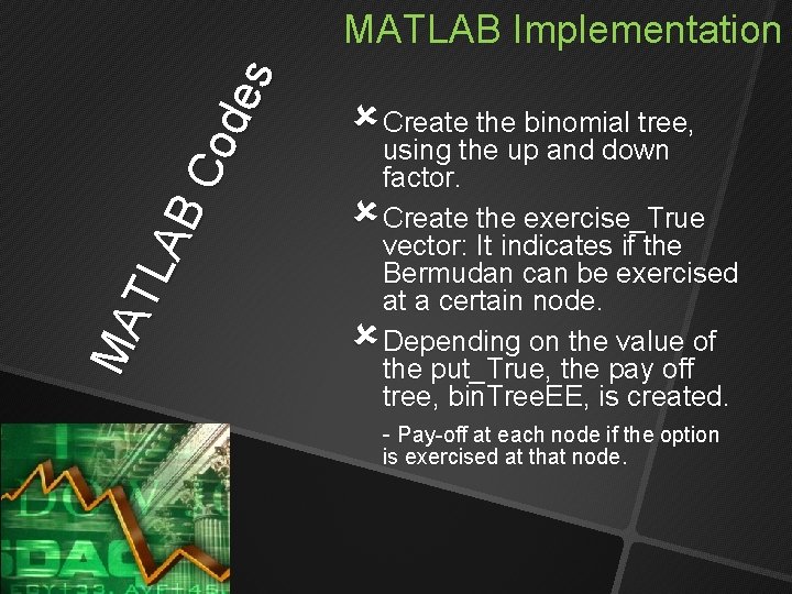 MA TL AB Co de s MATLAB Implementation Create the binomial tree, using the MA TL AB Co de s MATLAB Implementation Create the binomial tree, using the
