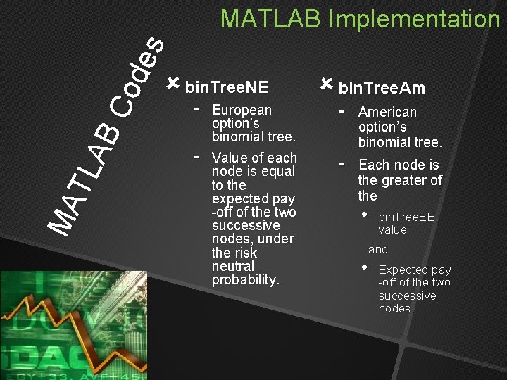 Co de s MATLAB Implementation MA TL AB bin. Tree. NE - European option’s Co de s MATLAB Implementation MA TL AB bin. Tree. NE - European option’s