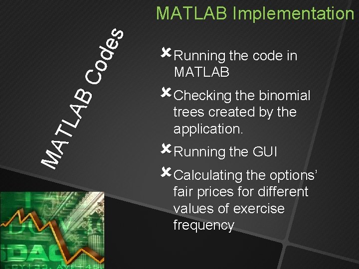 MA TL AB Co de s MATLAB Implementation Running the code in MATLAB Checking MA TL AB Co de s MATLAB Implementation Running the code in MATLAB Checking