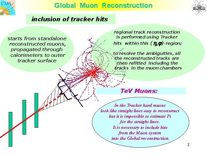 Global Muon Reconstruction inclusion of tracker hits starts from standalone reconstructed muons, propagated through