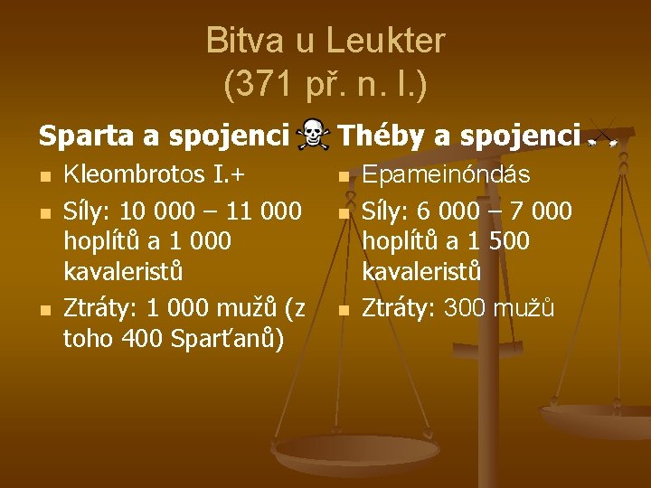 Bitva u Leukter (371 př. n. l. ) Sparta a spojenci n n n