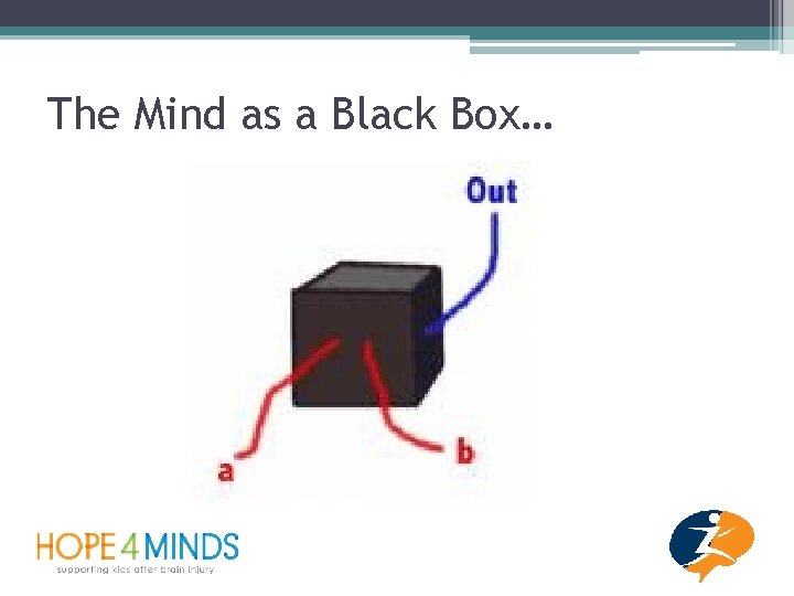 The Mind as a Black Box… 