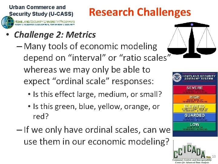 Urban Commerce and Security Study (U-CASS) Research Challenges • Challenge 2: Metrics – Many