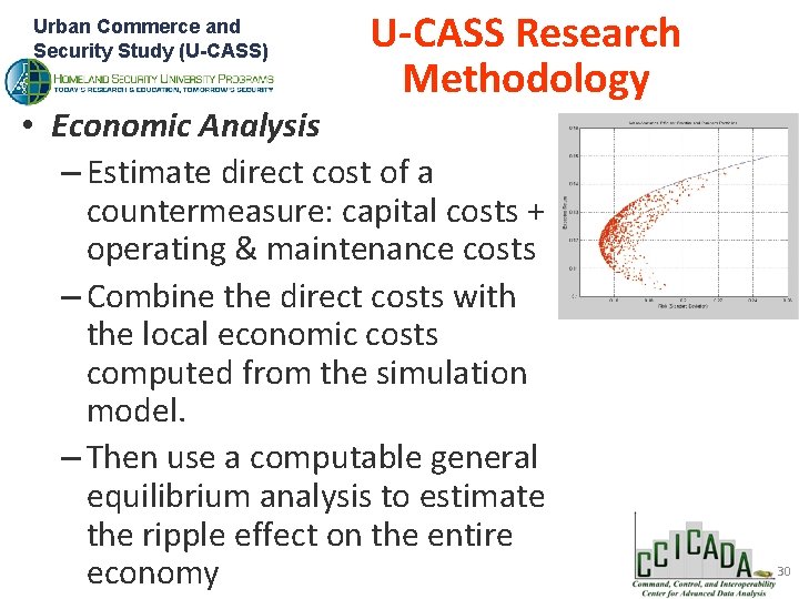 Urban Commerce and Security Study (U-CASS) U-CASS Research Methodology • Economic Analysis – Estimate