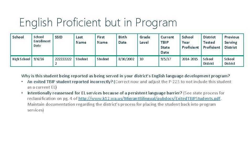 English Proficient but in Program School Enrollment Date SSID Last Name First Name Birth