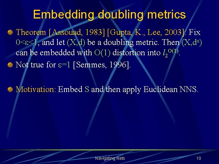 Embedding doubling metrics Theorem [Assouad, 1983] [Gupta, K. , Lee, 2003]: Fix 0< <1,
