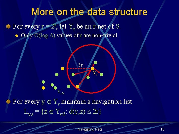 More on the data structure For every r = 2 i, let Yr be
