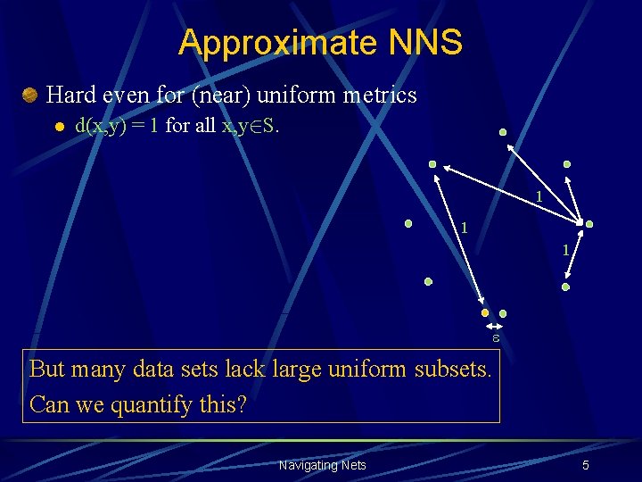 Approximate NNS Hard even for (near) uniform metrics l d(x, y) = 1 for