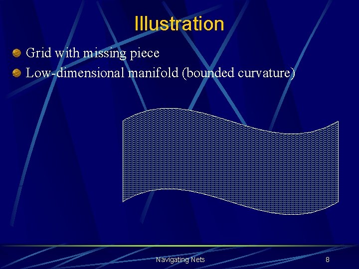 Illustration Grid with missing piece Low-dimensional manifold (bounded curvature) Navigating Nets 8 