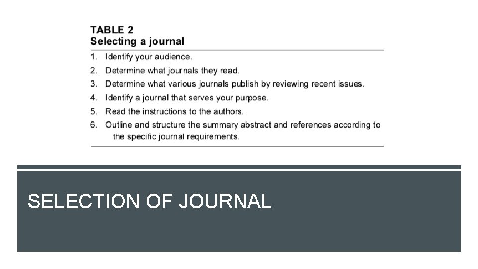 SELECTION OF JOURNAL 