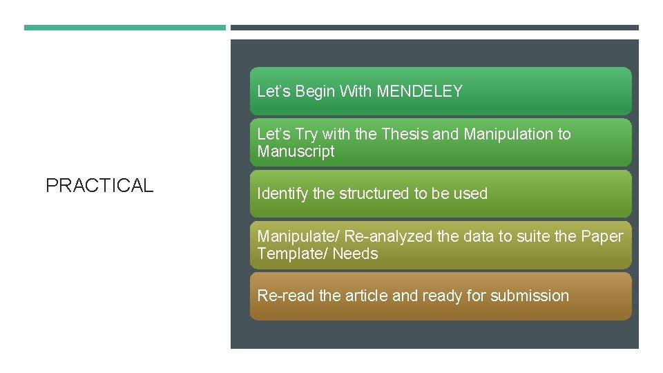 Let’s Begin With MENDELEY Let’s Try with the Thesis and Manipulation to Manuscript PRACTICAL