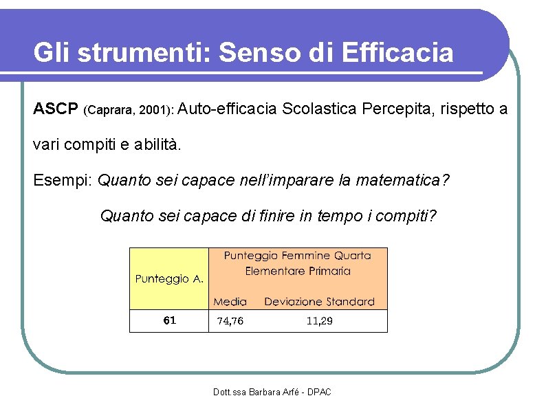 Gli strumenti: Senso di Efficacia ASCP (Caprara, 2001): Auto-efficacia Scolastica Percepita, rispetto a vari