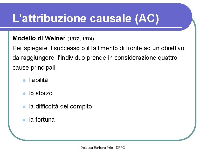 L'attribuzione causale (AC) Modello di Weiner (1972; 1974) Per spiegare il successo o il