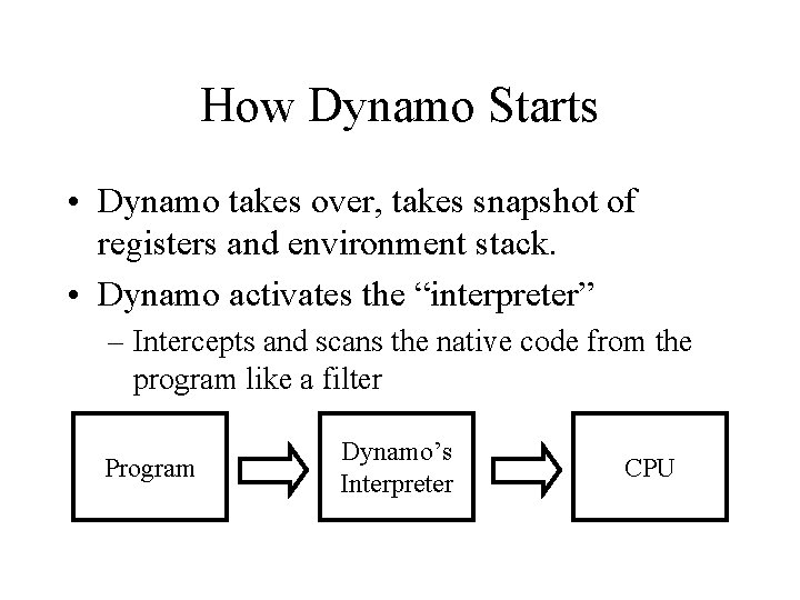 How Dynamo Starts • Dynamo takes over, takes snapshot of registers and environment stack.