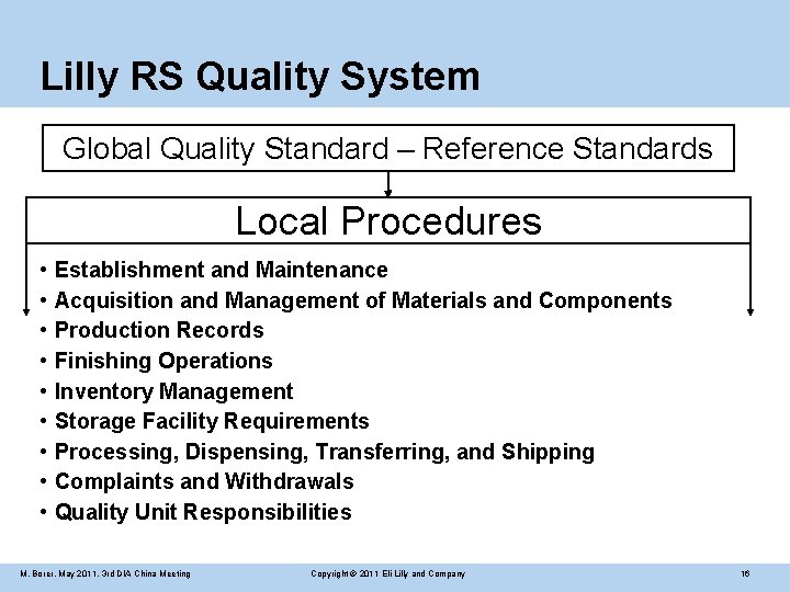 Lilly RS Quality System Global Quality Standard – Reference Standards Local Procedures • •