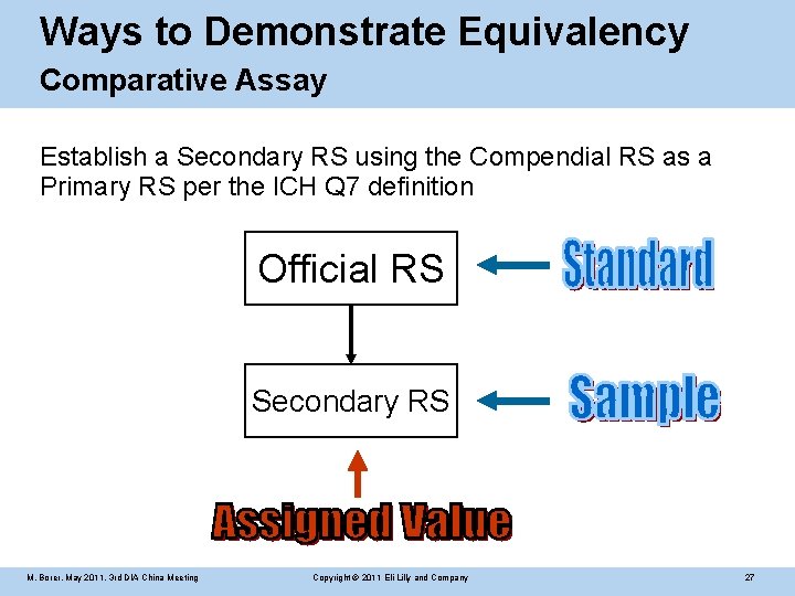 Ways to Demonstrate Equivalency Comparative Assay Establish a Secondary RS using the Compendial RS