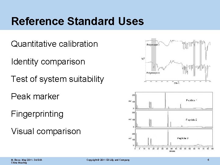 Reference Standard Uses Quantitative calibration Identity comparison Test of system suitability Peak marker Fingerprinting