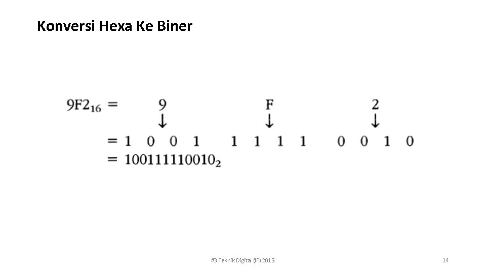 Konversi Hexa Ke Biner #3 Teknik Digital (IF) 2015 14 