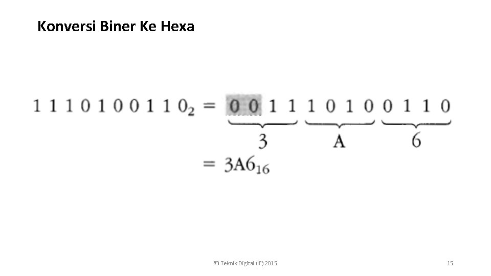 Konversi Biner Ke Hexa #3 Teknik Digital (IF) 2015 15 