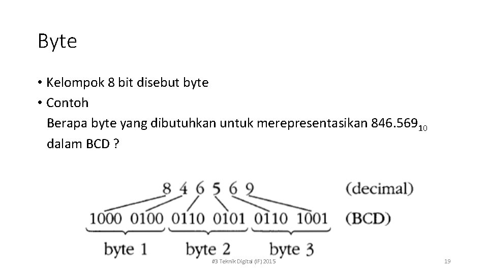 Byte • Kelompok 8 bit disebut byte • Contoh Berapa byte yang dibutuhkan untuk