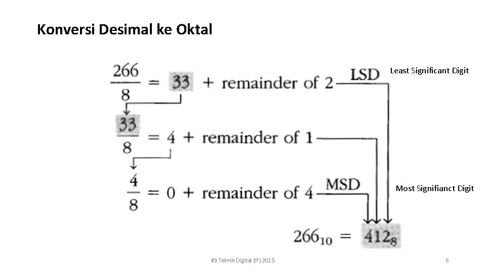 Konversi Desimal ke Oktal Least Significant Digit Most Signifianct Digit #3 Teknik Digital (IF)