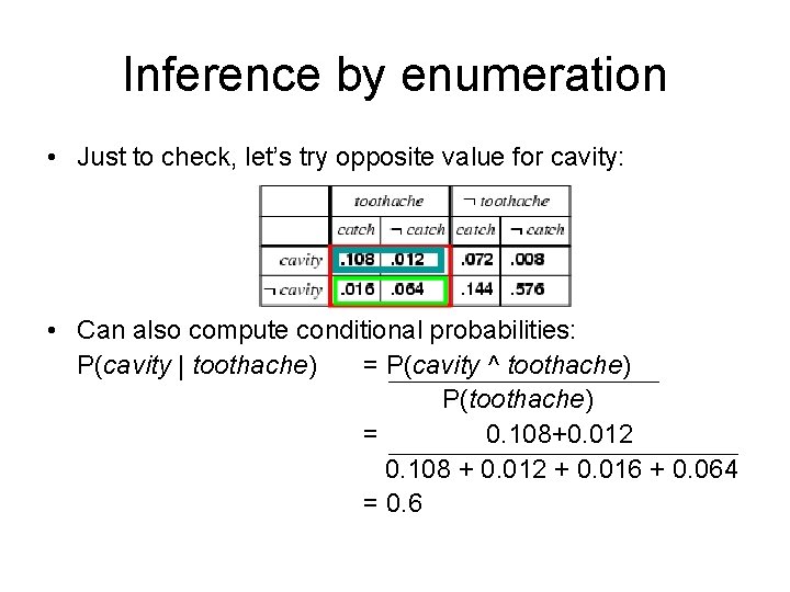 Inference by enumeration • Just to check, let’s try opposite value for cavity: • Inference by enumeration • Just to check, let’s try opposite value for cavity: •