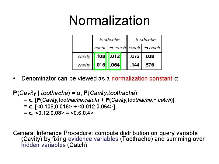 Normalization • Denominator can be viewed as a normalization constant α P(Cavity | toothache) Normalization • Denominator can be viewed as a normalization constant α P(Cavity | toothache)