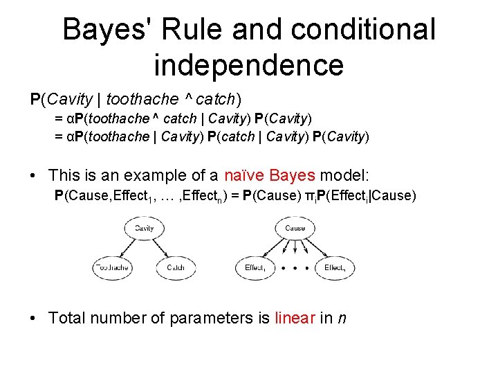 Bayes' Rule and conditional independence P(Cavity | toothache ^ catch) = αP(toothache ^ catch Bayes' Rule and conditional independence P(Cavity | toothache ^ catch) = αP(toothache ^ catch