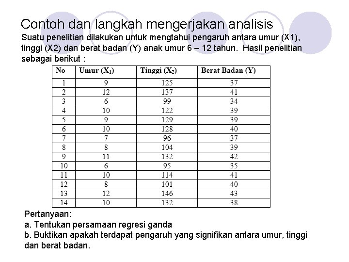 Contoh dan langkah mengerjakan analisis Suatu penelitian dilakukan untuk mengtahui pengaruh antara umur (X Contoh dan langkah mengerjakan analisis Suatu penelitian dilakukan untuk mengtahui pengaruh antara umur (X
