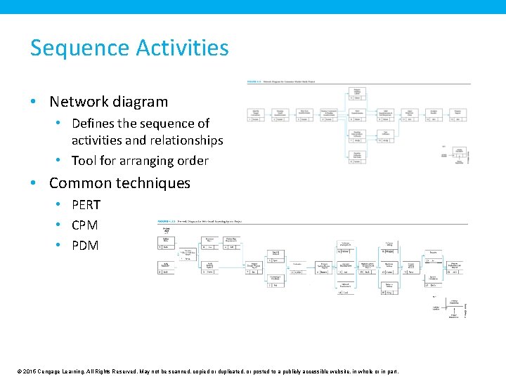 Sequence Activities • Network diagram • Defines the sequence of activities and relationships •