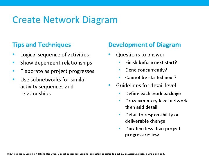 Create Network Diagram Tips and Techniques • • Logical sequence of activities Show dependent