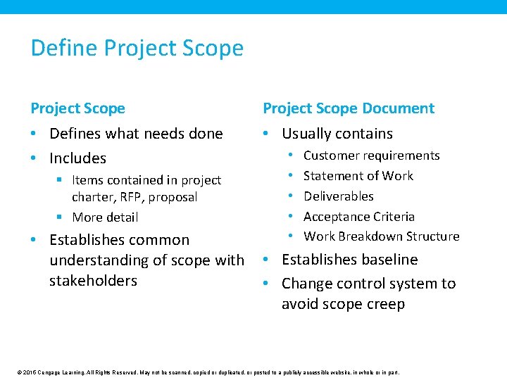 Define Project Scope Document • Defines what needs done • Includes • Usually contains