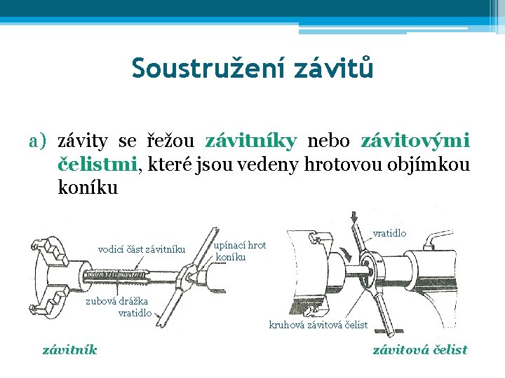 Soustružení závitů a) závity se řežou závitníky nebo závitovými čelistmi, které jsou vedeny hrotovou